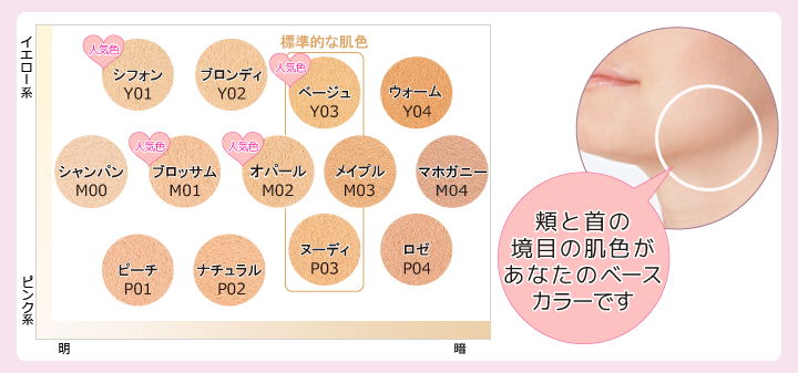 ミネラルファンデーション Spf27 Pa 公式 国産ミネラルファンデーションなら レイチェルワイン