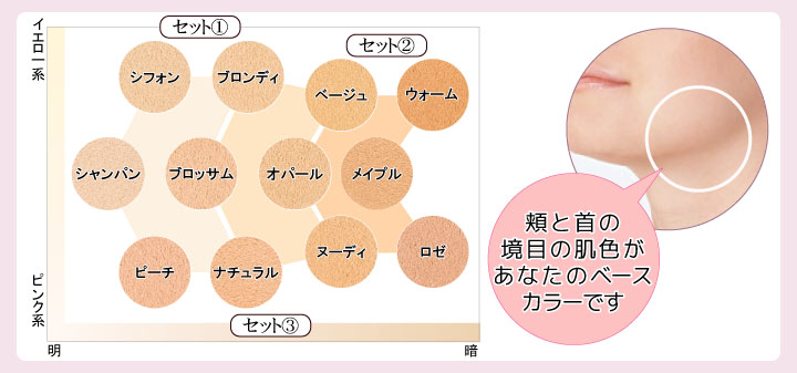 あなたのカラーがきっと見つかる