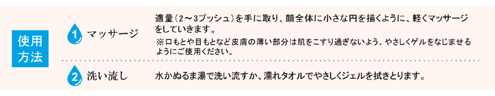 ウォーターチャージの使用方法