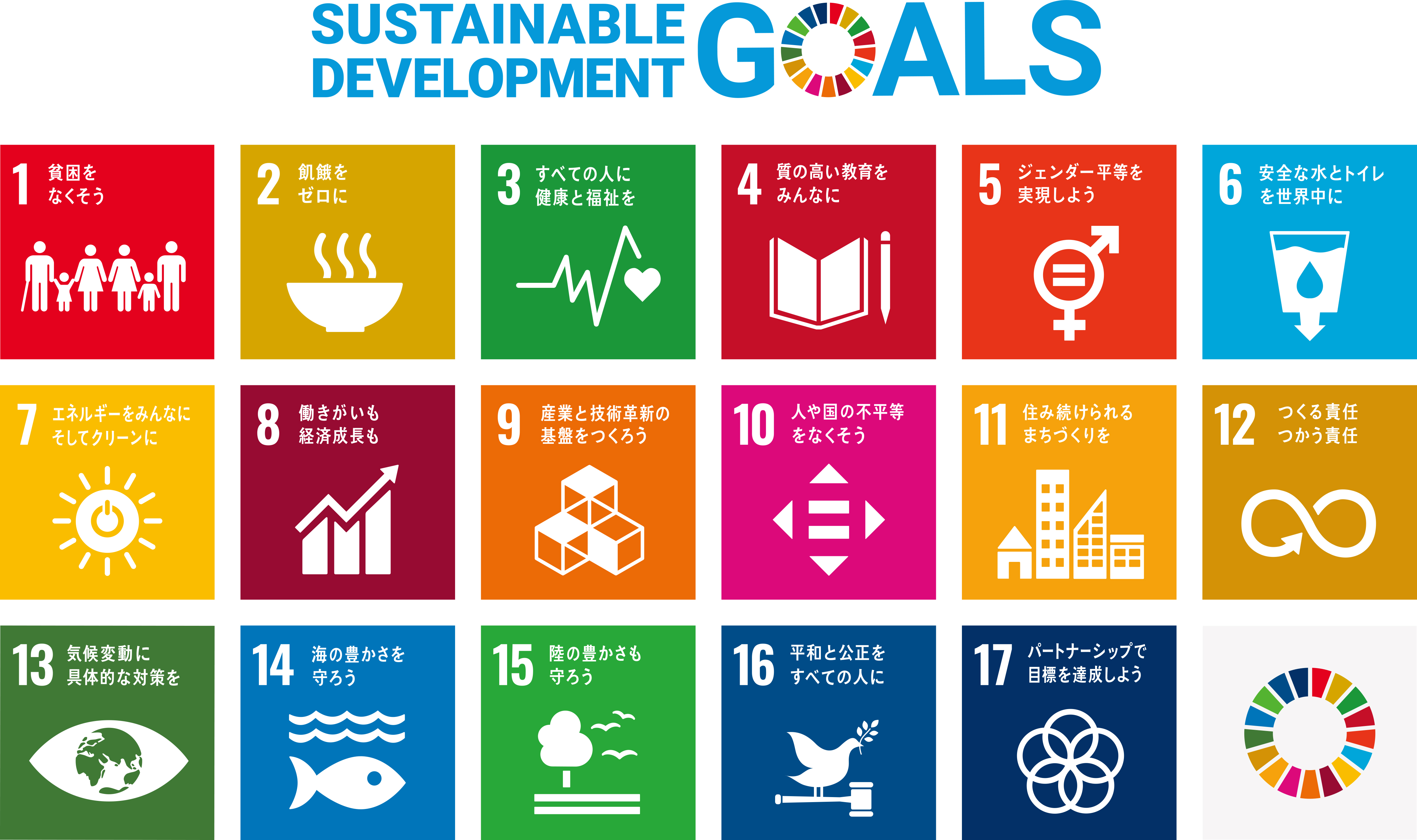 株式会社ウィンフィールド・ライフリサーチは持続可能な開発目標（SDGs）を支援しています