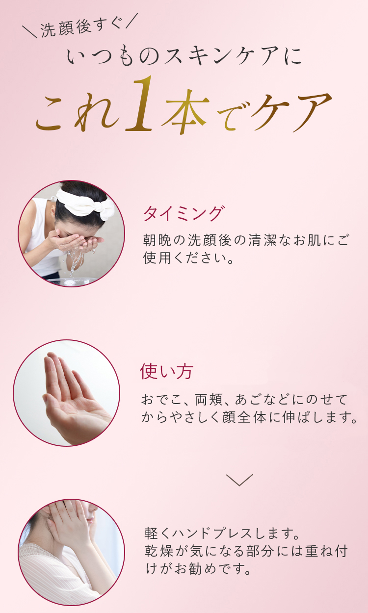 ゴールドモイストセラムの使い方