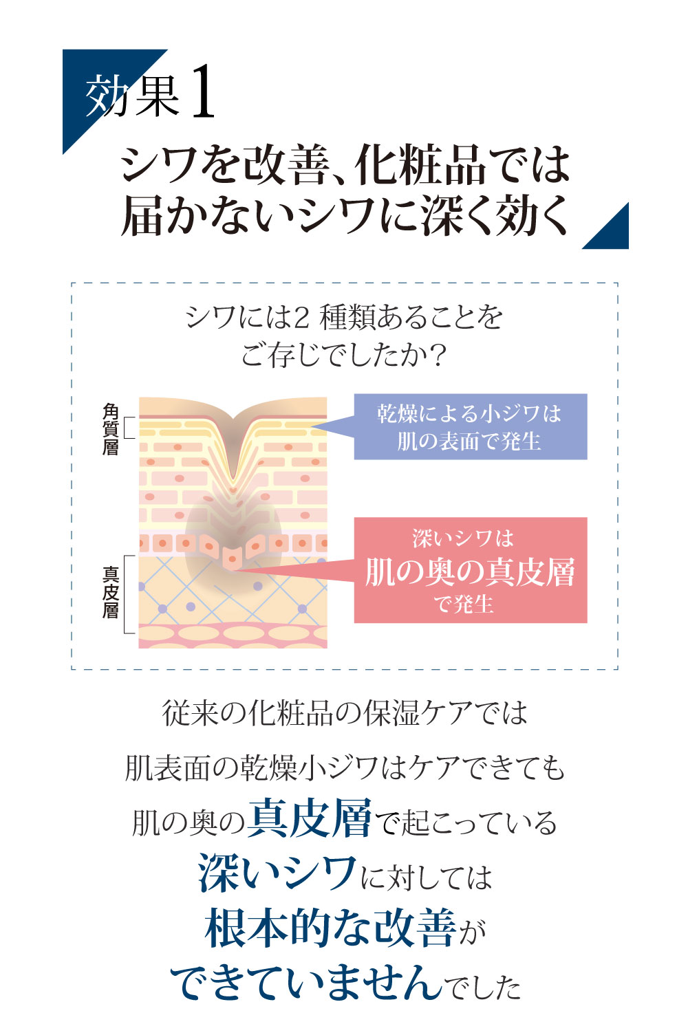 薬用リンクル＆ホワイトニング ターゲットゲル　詳細10