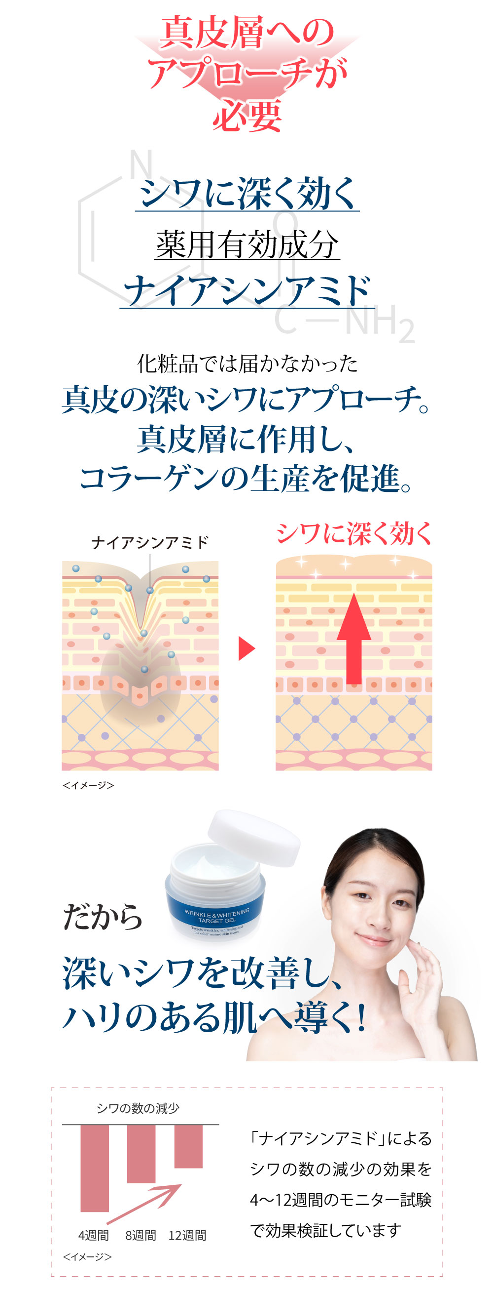 薬用リンクル＆ホワイトニング ターゲットゲル　詳細11