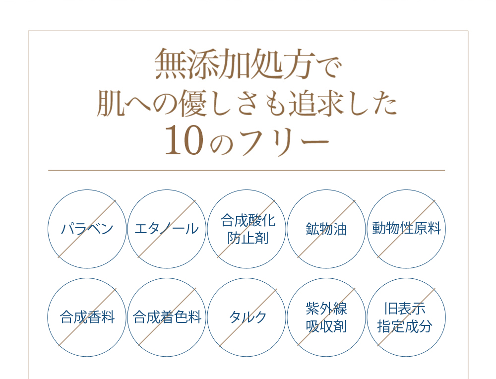 薬用リンクル＆ホワイトニング ターゲットゲル　詳細15