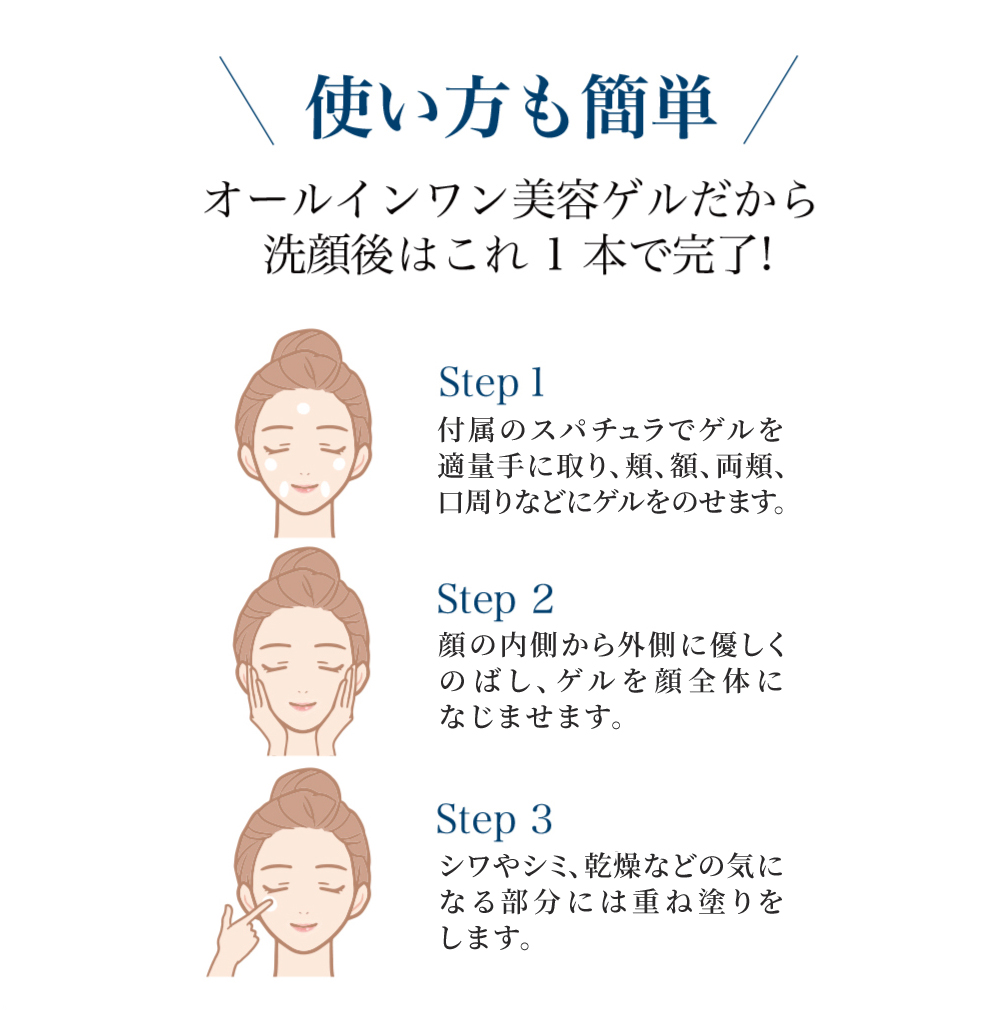 薬用リンクル＆ホワイトニング ターゲットゲル　詳細5