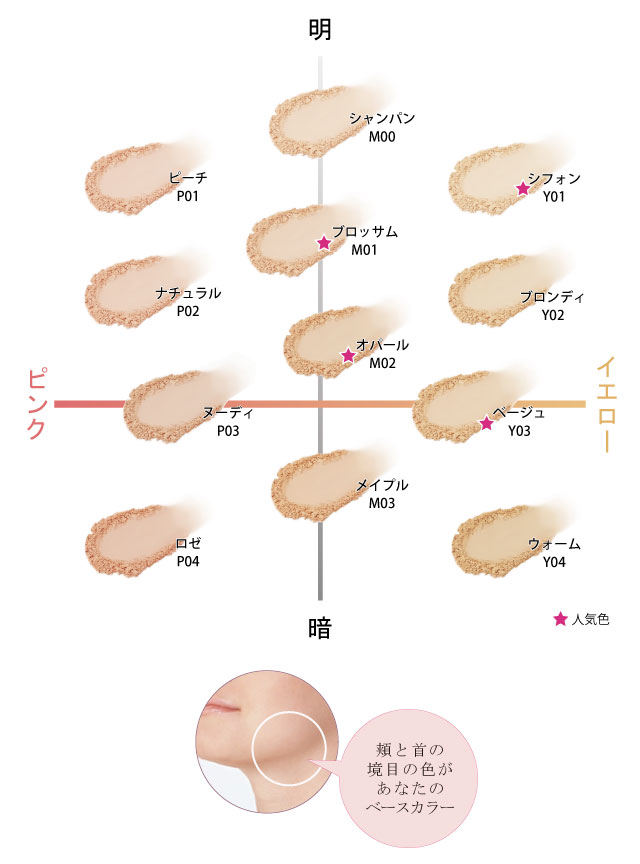 あなたのカラーがきっと見つかる